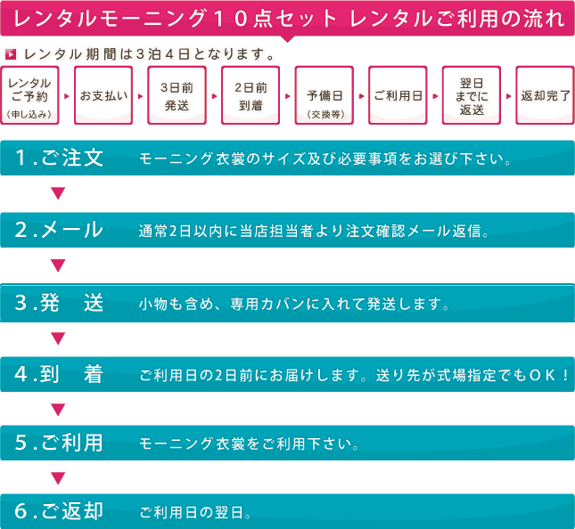 貸衣裳ぽえむ モーニング レンタル 結婚式 父親 式典 叙勲 礼装