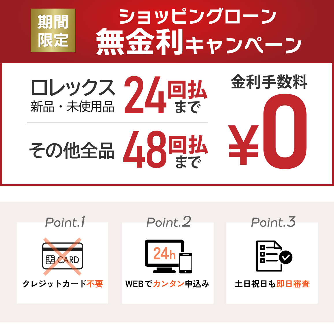 ショッピングクレジット（ローン）