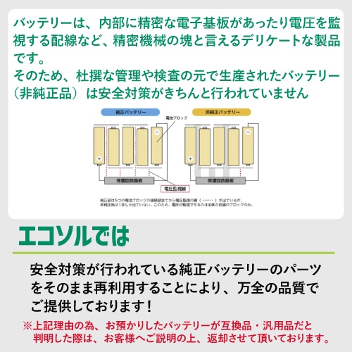 03_バッテリー安全面説明図