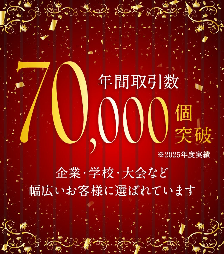 年間取引数70,000個突破