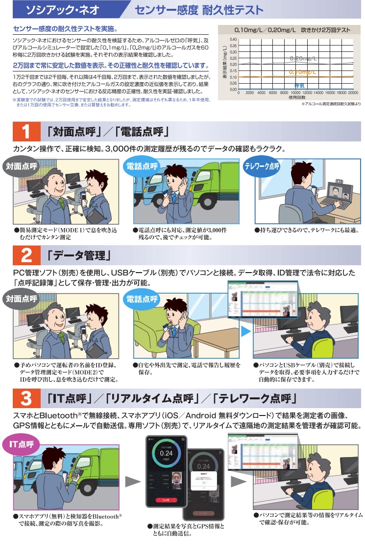 メーカー欠品 予約販売】アルコール検知器 ソシアック・ネオ SC-502 電気化学式センサー 中央自動車工業 アルコールチェッカー 送料無料 |  防災用品,防災グッズ,グッズ | | 防犯・防災グッズ専門店 リプロスストア