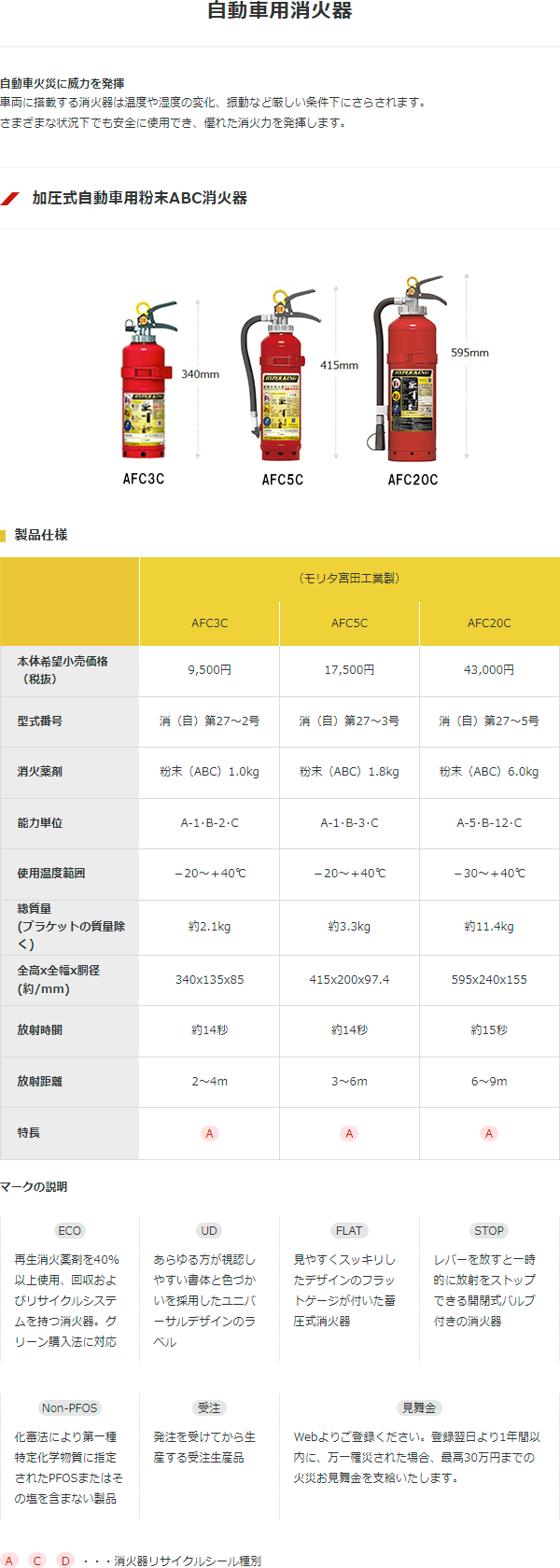 消火器 AFC5C リサイクルシール付 自動車用ブラケット付 5型 加圧式