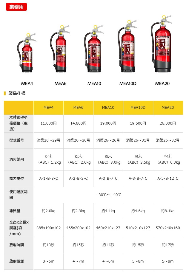 消火器 アルテシモ MEA10D 10型 業務用 蓄圧式 粉末ABC モリタ宮田工業 引取り 引き取り 回収 処分 | 消火器,業務用,粉末(蓄圧式),モリタ宮田工業  | | 防犯・防災グッズ専門店 リプロスストア