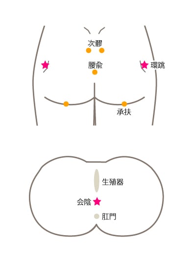 Re-Soオフィシャルサイト | ゲームおすすめのツボ