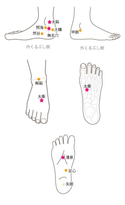 Re So 公式サイト