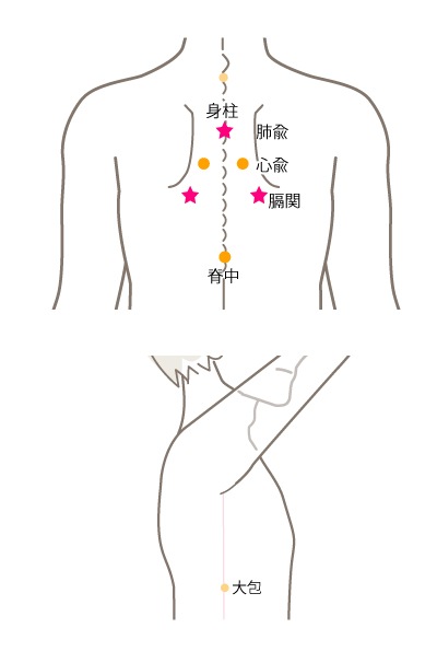 Re-Soオフィシャルサイト | ゲームおすすめのツボ