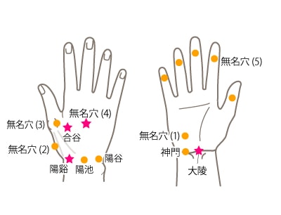 Re-Soオフィシャルサイト | ゲームおすすめのツボ