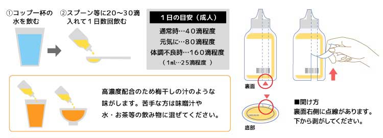 ＲＥウォーター 健康Ｑ