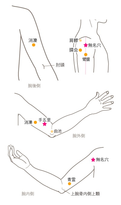 Re So 公式サイト