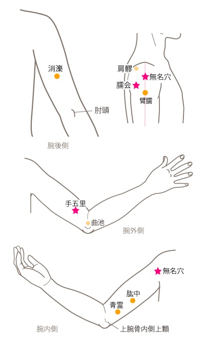 Re So 公式サイト