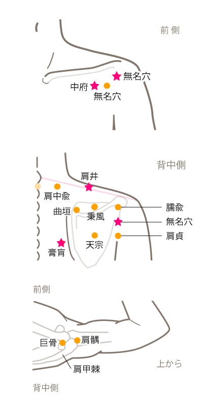 Re So 公式サイト