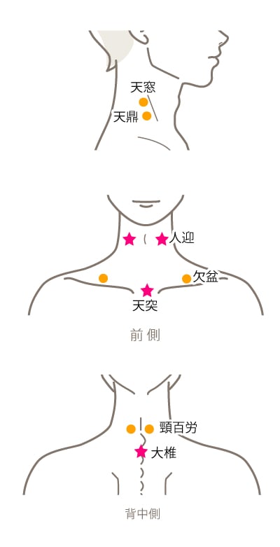 Re-Soオフィシャルサイト | サッカーおすすめのツボ