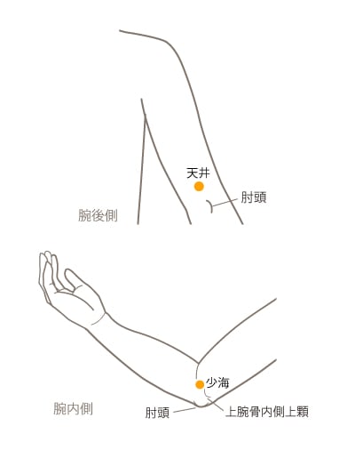 Re-Soオフィシャルサイト | サッカーおすすめのツボ