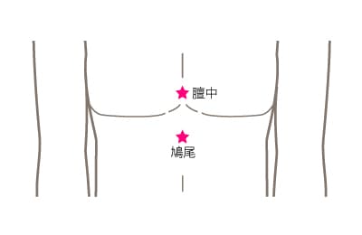 Re-Soオフィシャルサイト | 演奏者おすすめのツボ