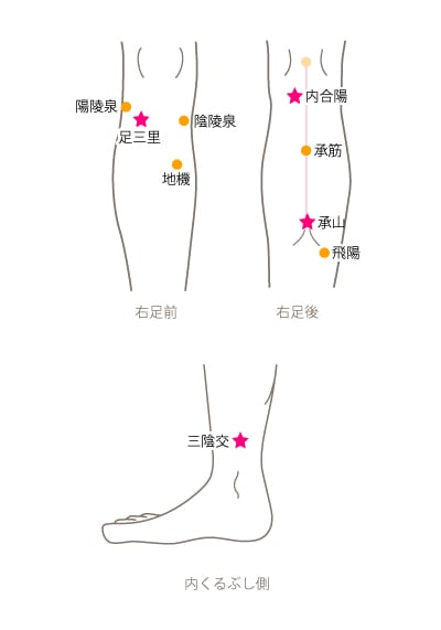 Re So 公式サイト