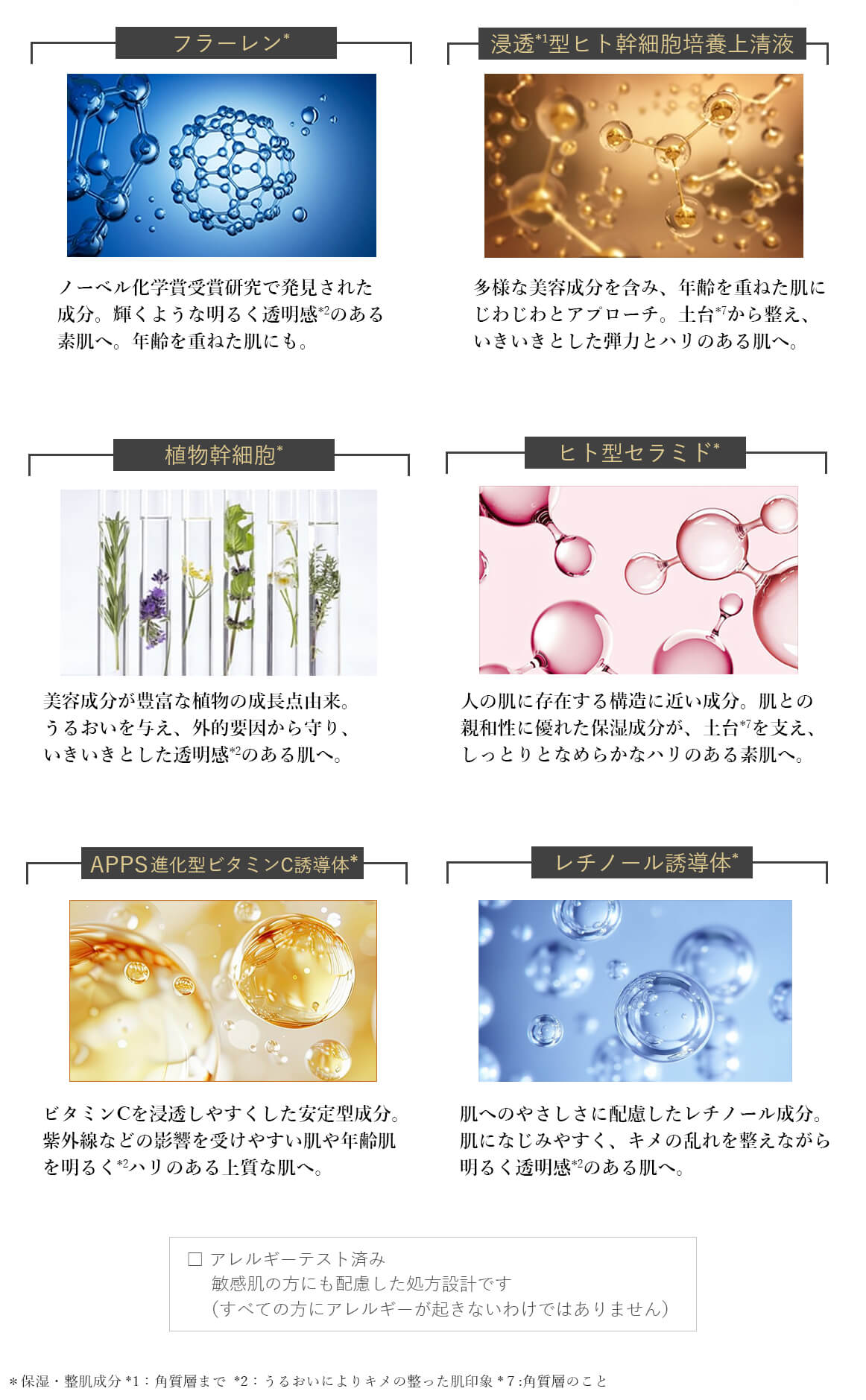 ブランティエ シルキーナノクリーム