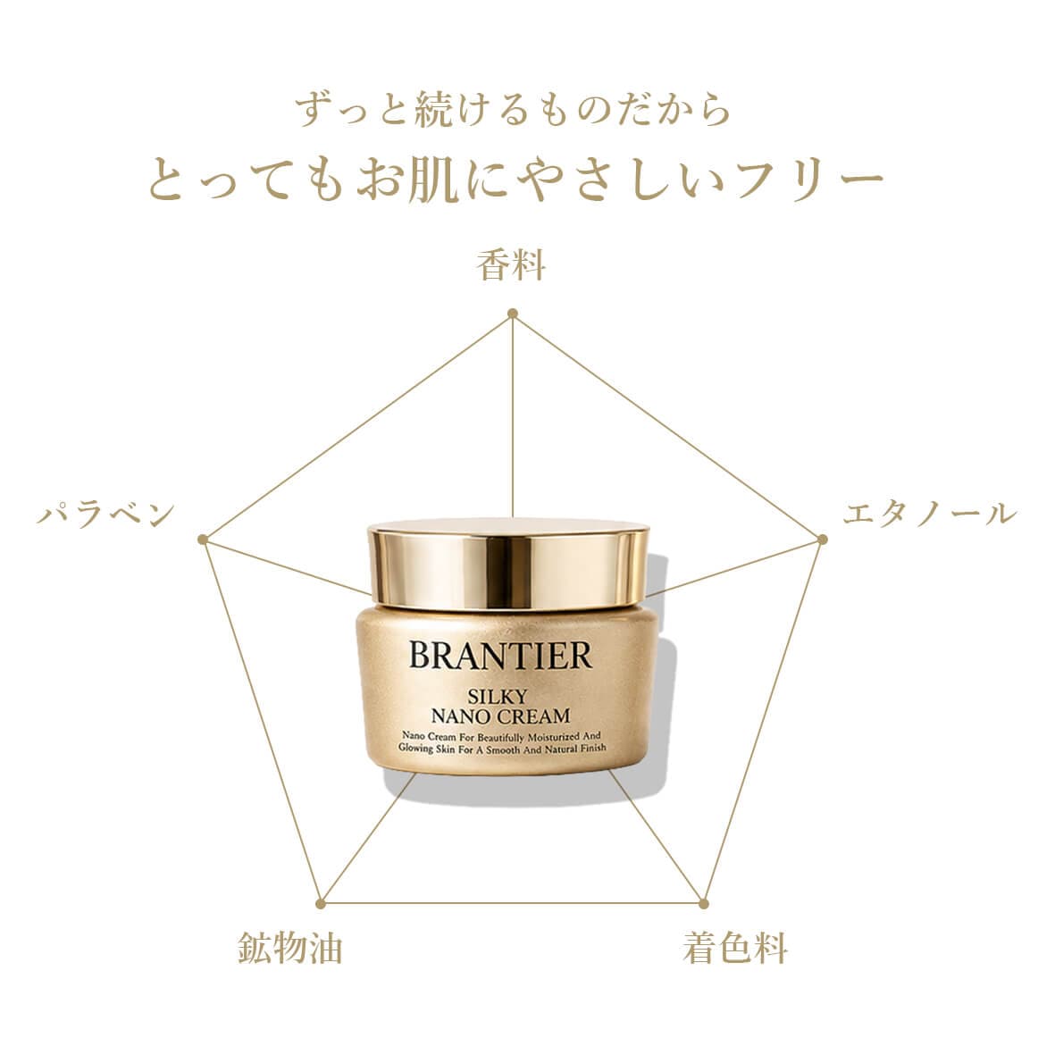 シルキーナノクリーム(クリーム)｜ブランティエ(BRANTIER) 公式