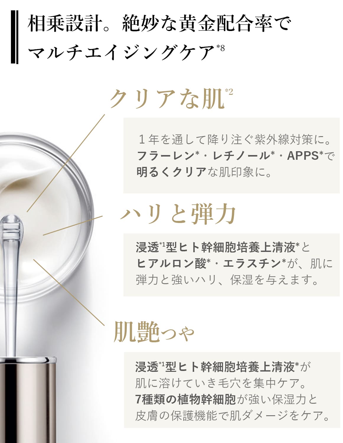 ブランティエ シルキーナノクリーム