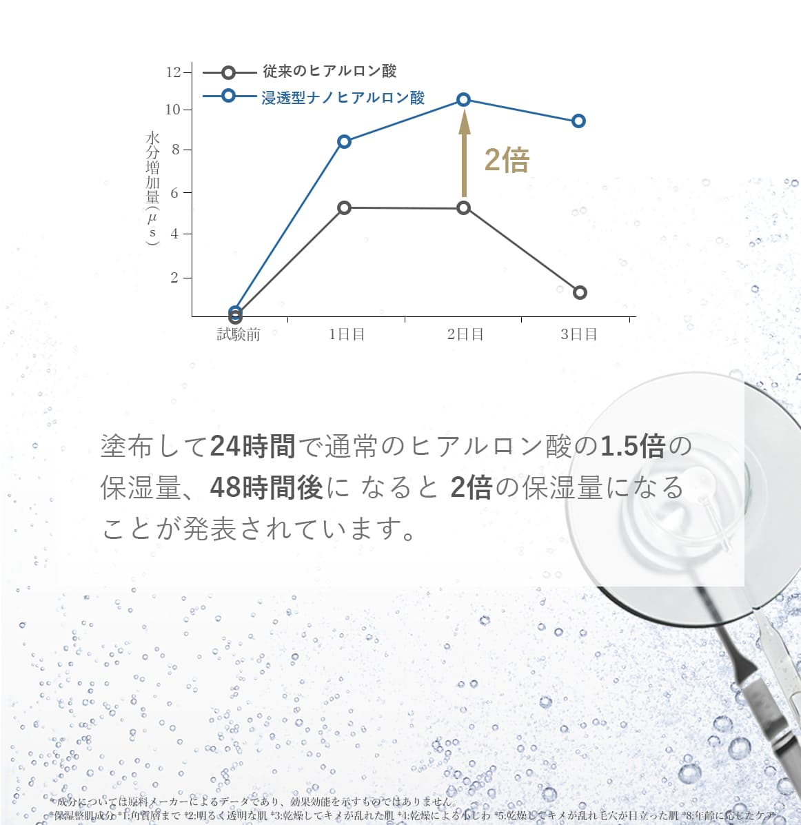 ブランティエ クレンジング クレンジングクリーム