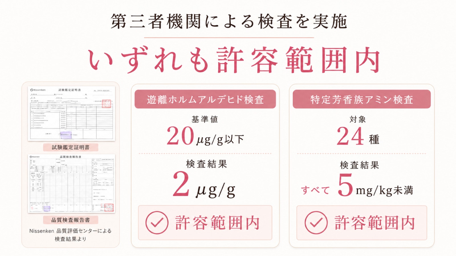 第三者機関による遊離ホルムアルデヒド検査および特定芳香族アミン検査の結果