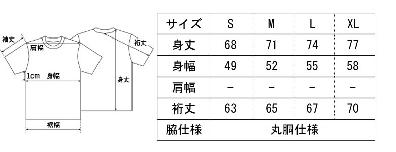 Tġ饰ʬµ5.6󥹡5045-01