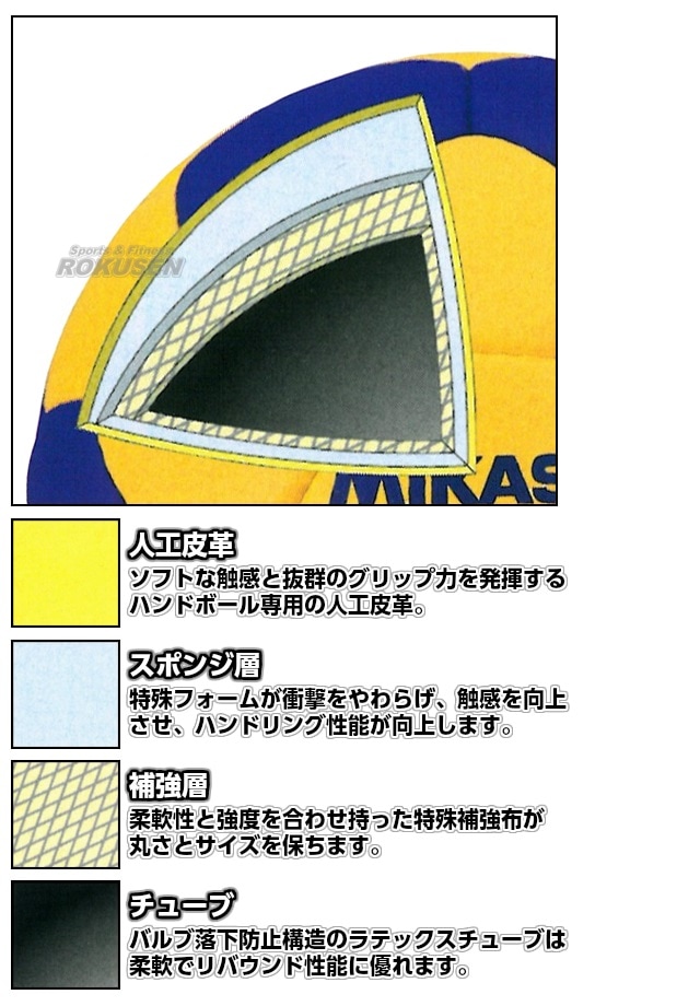 【ミカサ　MIKASA　ハンドボール】ハンドボール1号球　検定球　HB1000