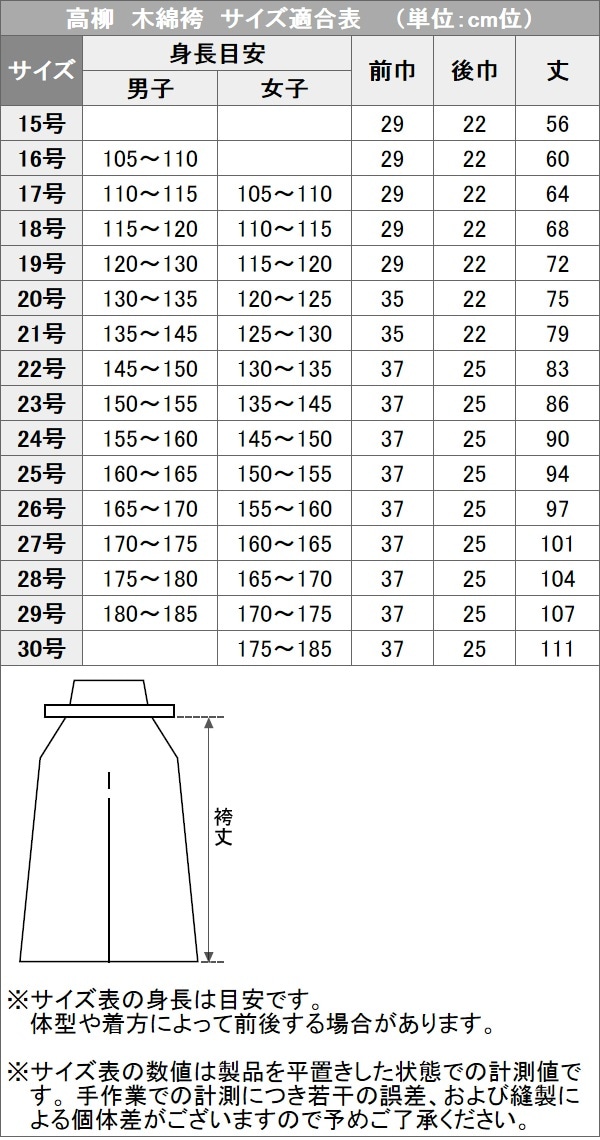 高柳　剣道着上下セット　晒二剣衣・79A晒袴　Z-804・H8W　剣道衣 晒二重織剣道着 剣道袴 綿袴 高柳喜一商店-柔道着・空手着通販　ろくせん