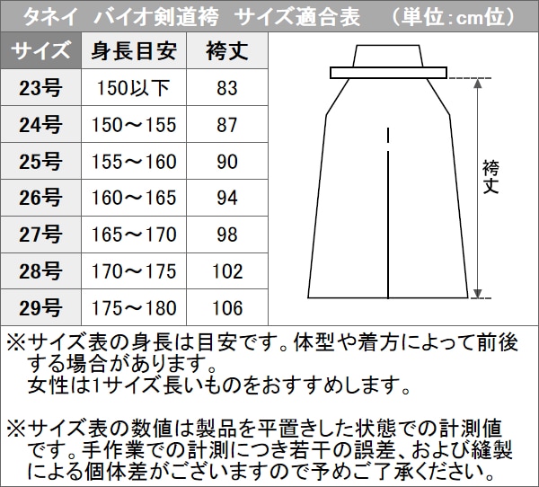 タネイ武州正藍染剣道袴 バイオ剣道袴 袴単品 23号/24号/25号/26号/27号/28号/29号 剣道着 TANEI |  武道,剣道,剣道着,色で選ぶ,紺色 | 柔道着・空手着通販 ろくせん | タネイ