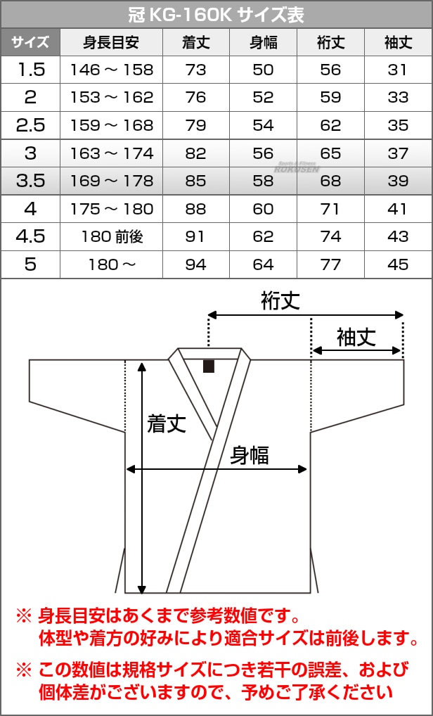 松勘 剣道着 冠 日本製実戦型剣道衣 武州正藍染 背継一重 FIT加工 上下