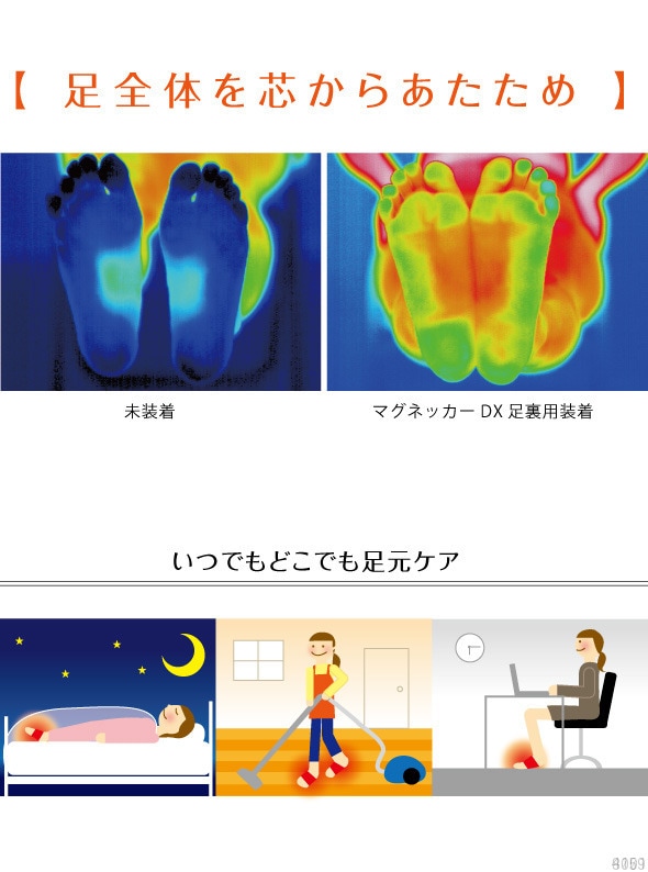 マグネッカーDX 足裏サポーター 足裏サポーター 磁気サポーター