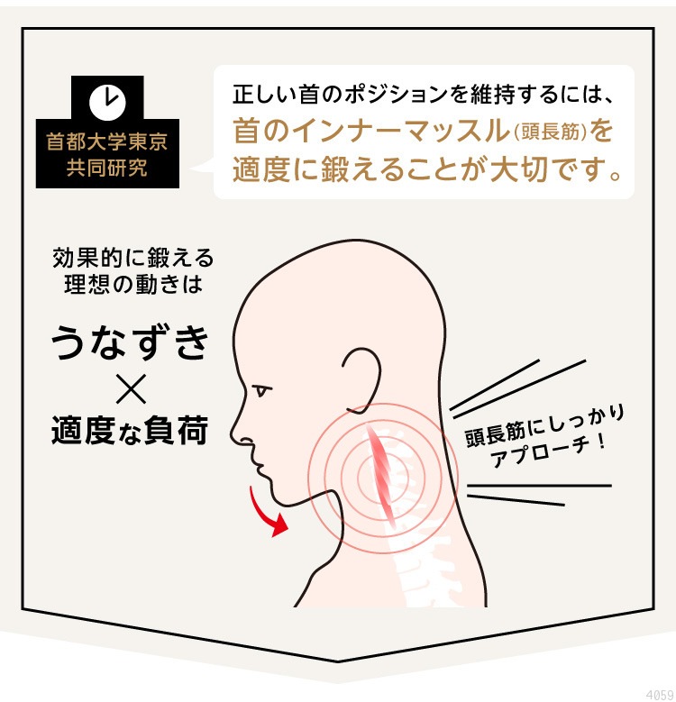 うなずきエクササイズ 首トレ スマホ首 ストレッチ グッズ 柔道着 空手着通販 ろくせん