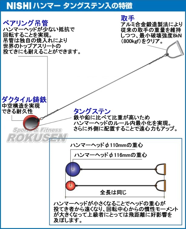 ニシスポーツ ハンマー取手（競技用） F352 - 通販 - escopil.co.mz