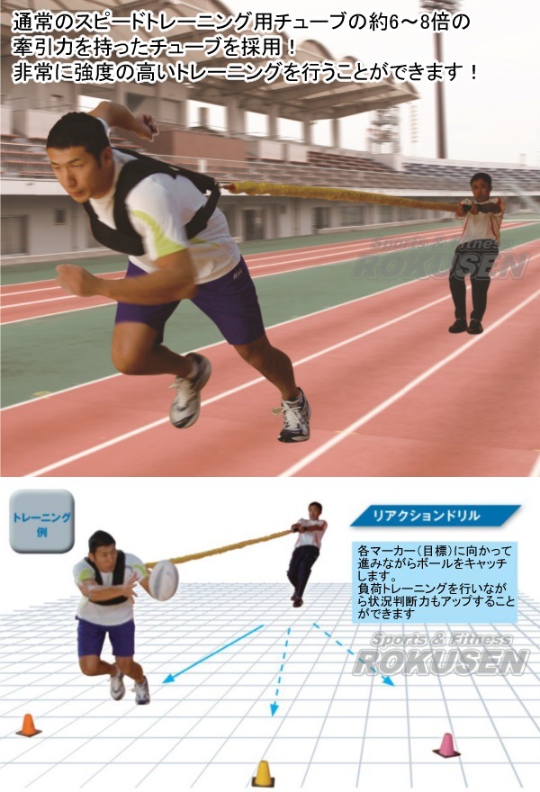 【NISHI　ニシ・スポーツ　トレーニング】アクセラレータ150　T7460A
