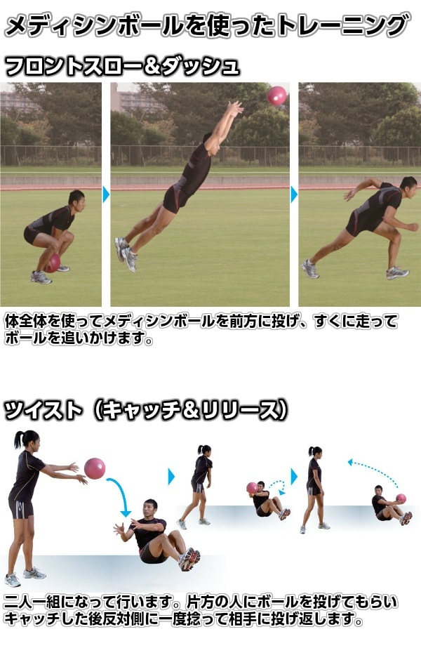 【NISHI　ニシ・スポーツ　トレーニング】ネモメディシンボール　3kg　直径24cm　オレンジ　NT5883C