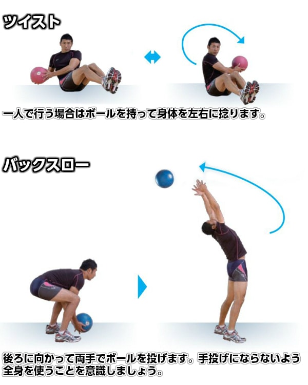 【NISHI　ニシ・スポーツ　トレーニング】ネモメディシンボール　3kg　直径24cm　オレンジ　NT5883C