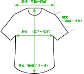 キャミソール 丈 ストア 測り方