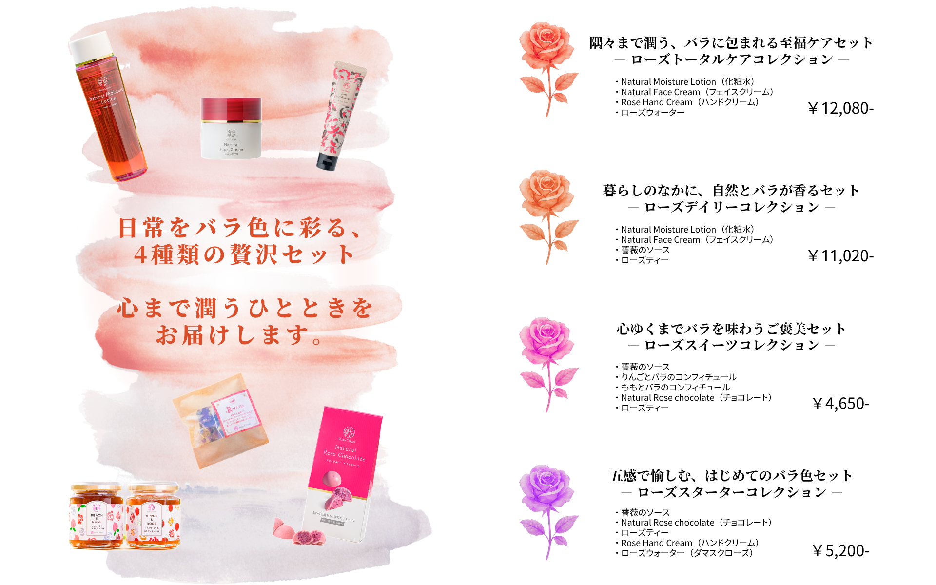 ギフトセット商品リスト