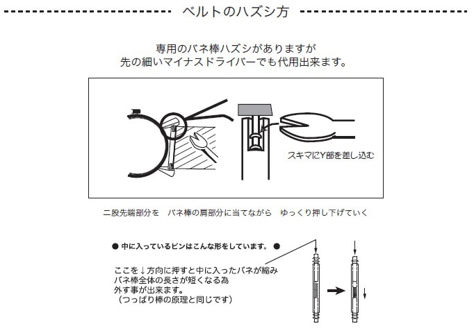 ベルトの外し方