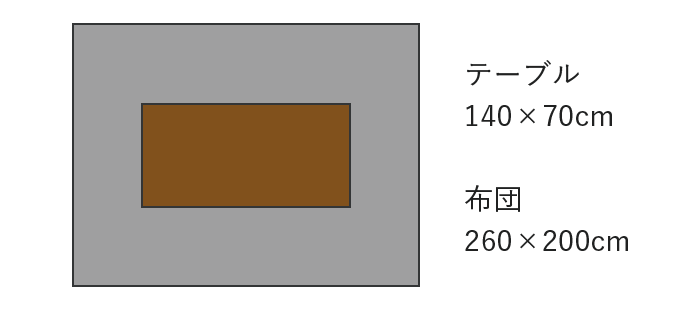 コタツ布団サイズ目安 140×70cm