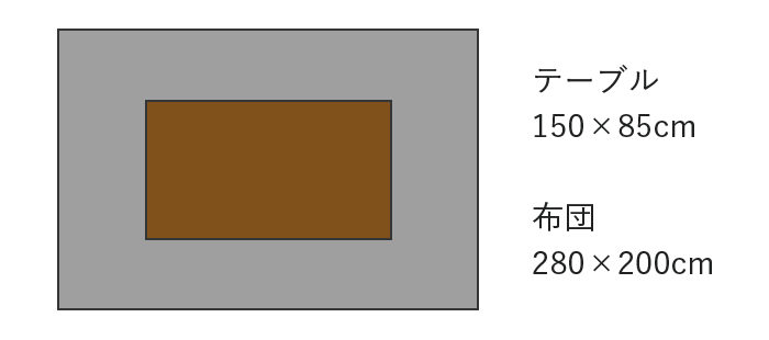 コタツ布団サイズ目安 150×85cm