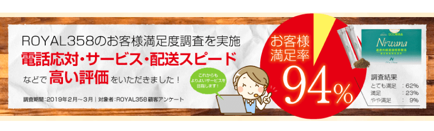 電話対応・サービス・発送サービスなどで高い評価を頂きました