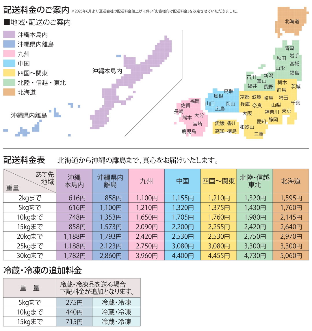 配送料金2025/11/01