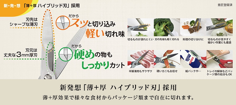 薄＋厚　ハイブリッドキッチンハサミ