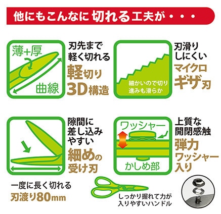 薄＋厚　ハイブリッドキッチンハサミ