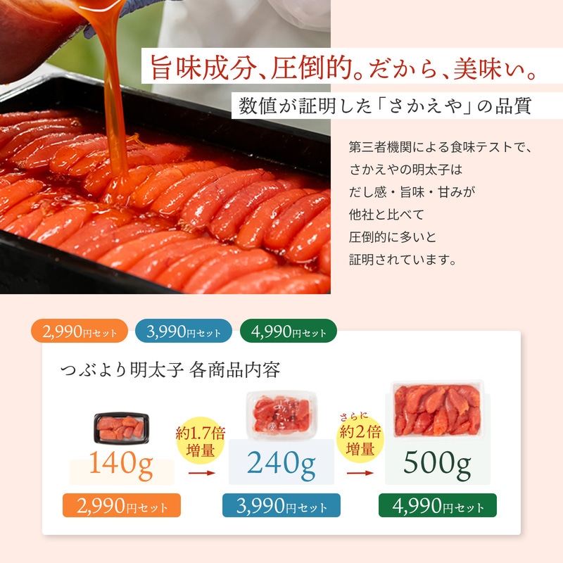 さかえやの“欲張り”お試しセット