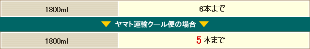 1800ml 6本まで