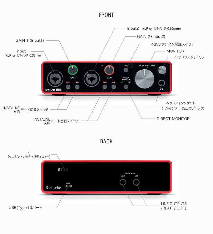 Focusrite USBオーディオインターフェイス Scarlett 2i2 3rd Gen(第3