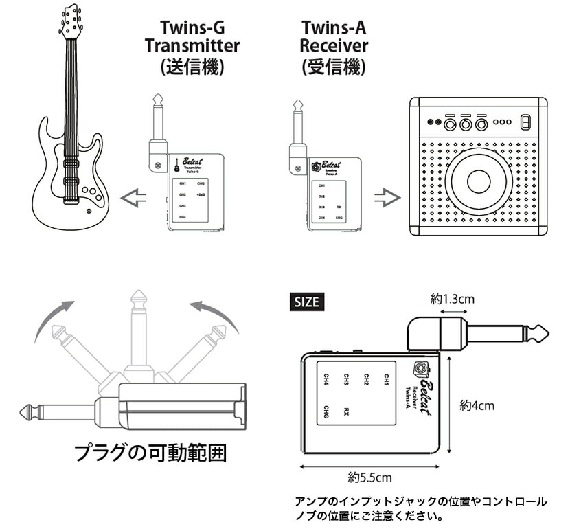 Belcat ギター・ベース用 ワイヤレス・システム TWINS G＆A【TWINSGA