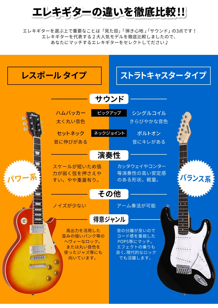 24時間限定価格】ワインレッド エレキギター シングルコイル