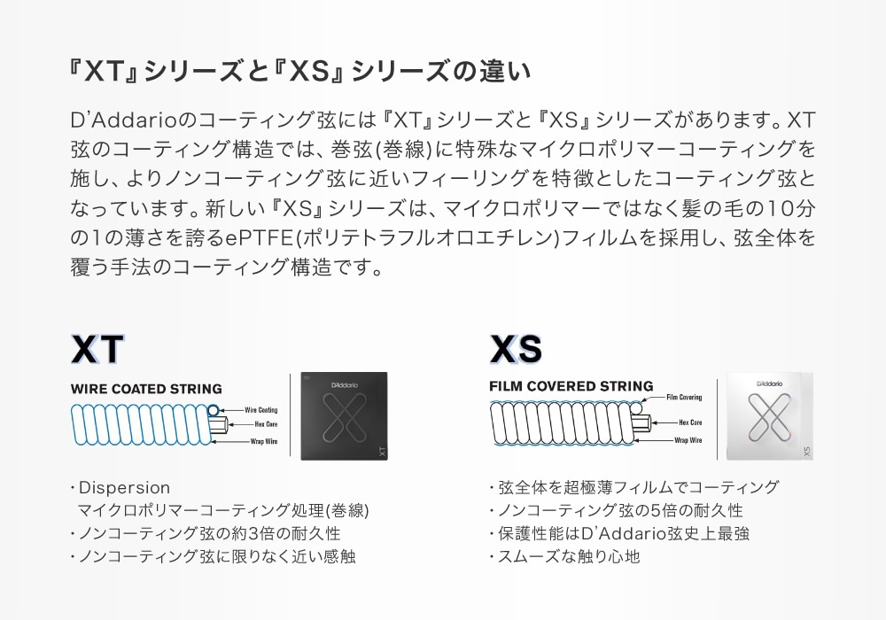 D'Addario アコースティックギター弦 XSABR1047-12 12弦 Light 010-047